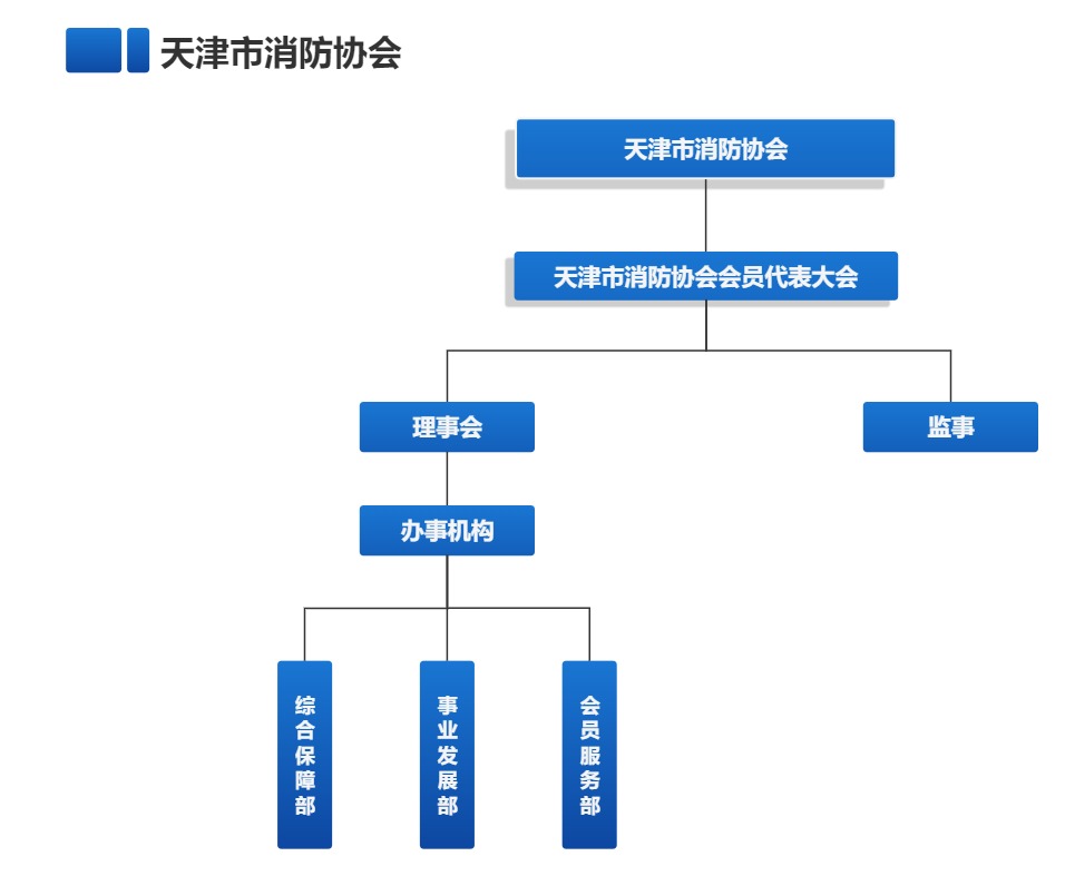 组织机构.jpg