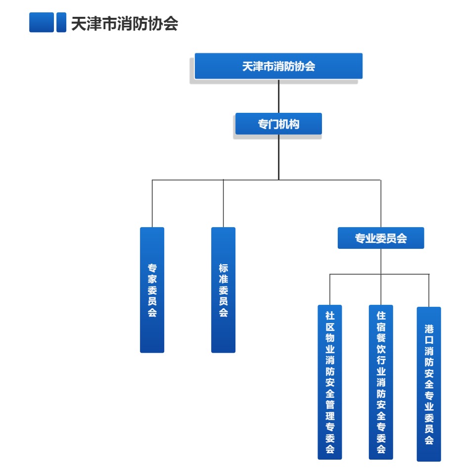 专门机构.jpg
